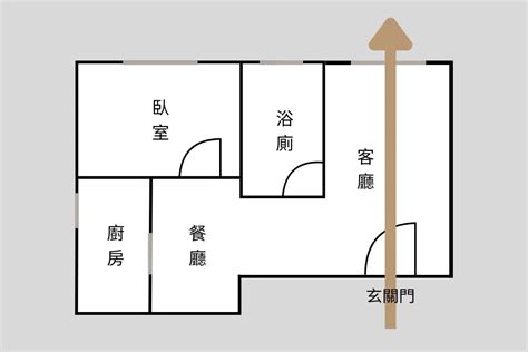 小坪數穿堂煞化解|穿堂煞、樑壓床了怎麼辦？用設計破解20個常見室內風。